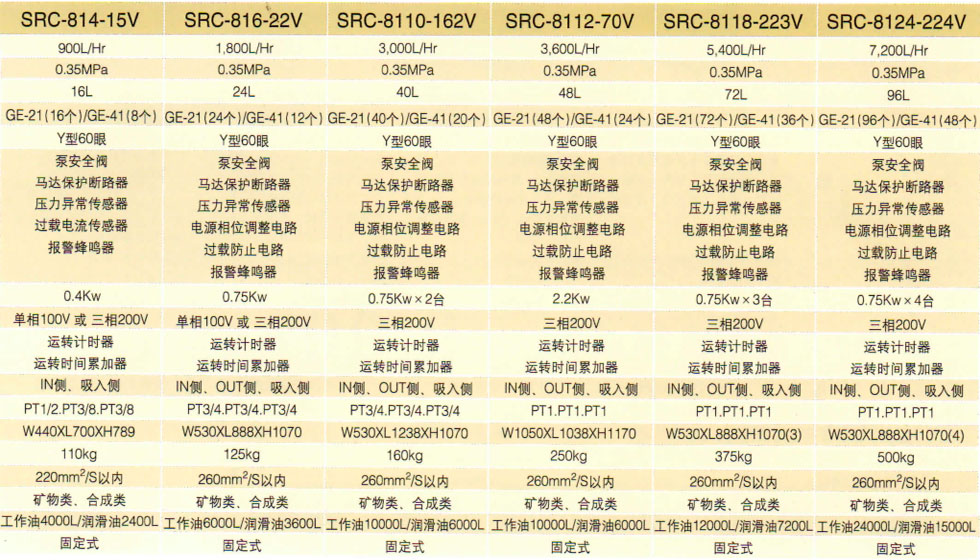 日本濾過工業(yè)株式會(huì)社濾油器