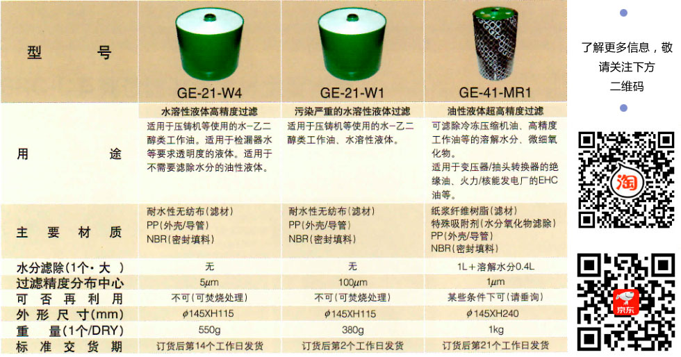 日本濾過工業(yè)株式會(huì)社濾油器