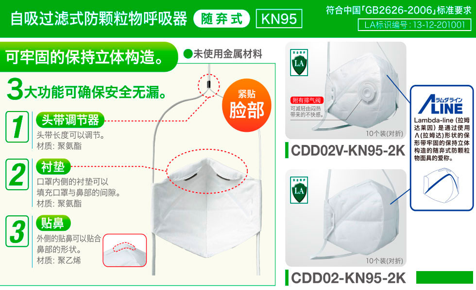 DD11V隨棄式口罩