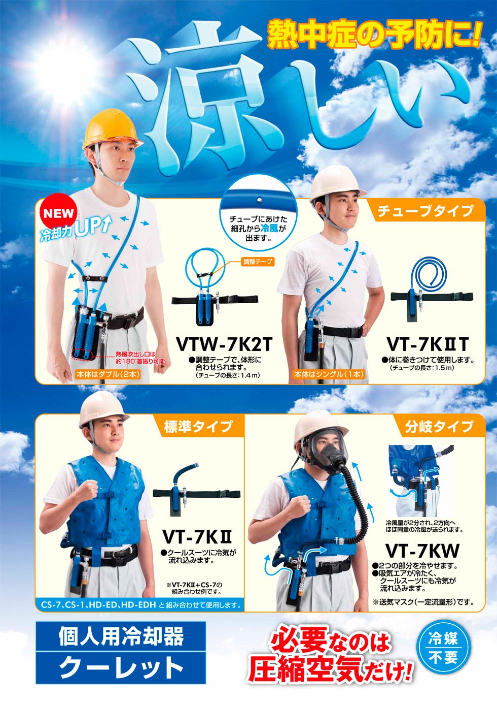 VT-7K冷卻器